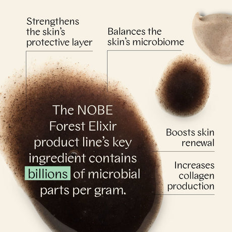 NOBE Microbiome Skincare Forest ElixirÂź