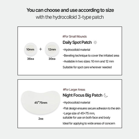 [Parnell] Cicamanu Clear Patch Kit Multi+