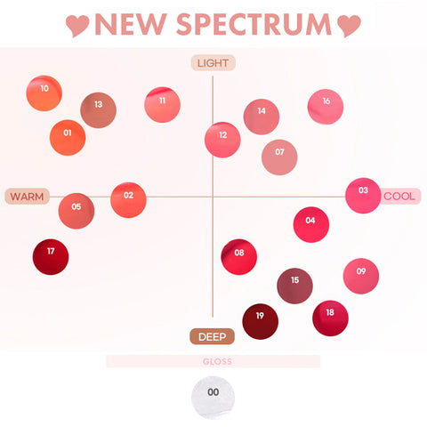 [colorgram] Fruity Glass Tint