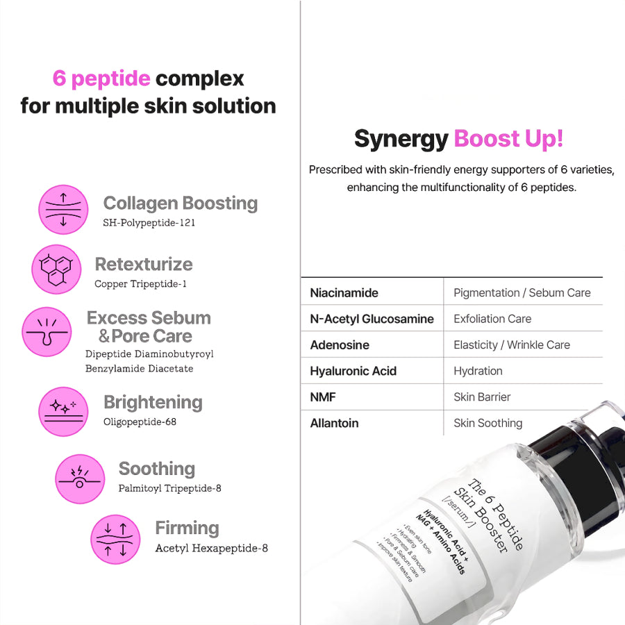 [COSRX] Das 6 Peptide Skin Booster Serum