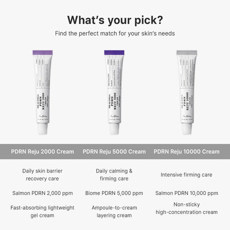[Dr. Althea] PDRN Reju 5000 Cream