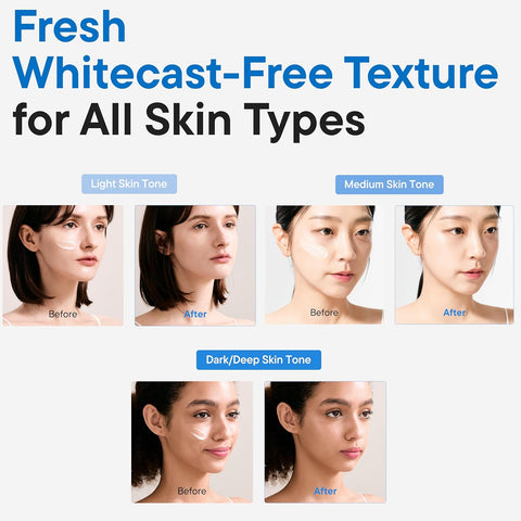 [iUNIK] Beta-Glucan Barrier Sunscreen