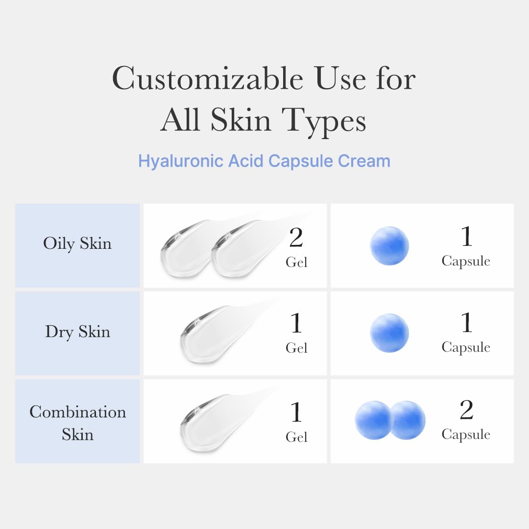 [medicube] Hyaluronic Moisturizing Capsule Cream